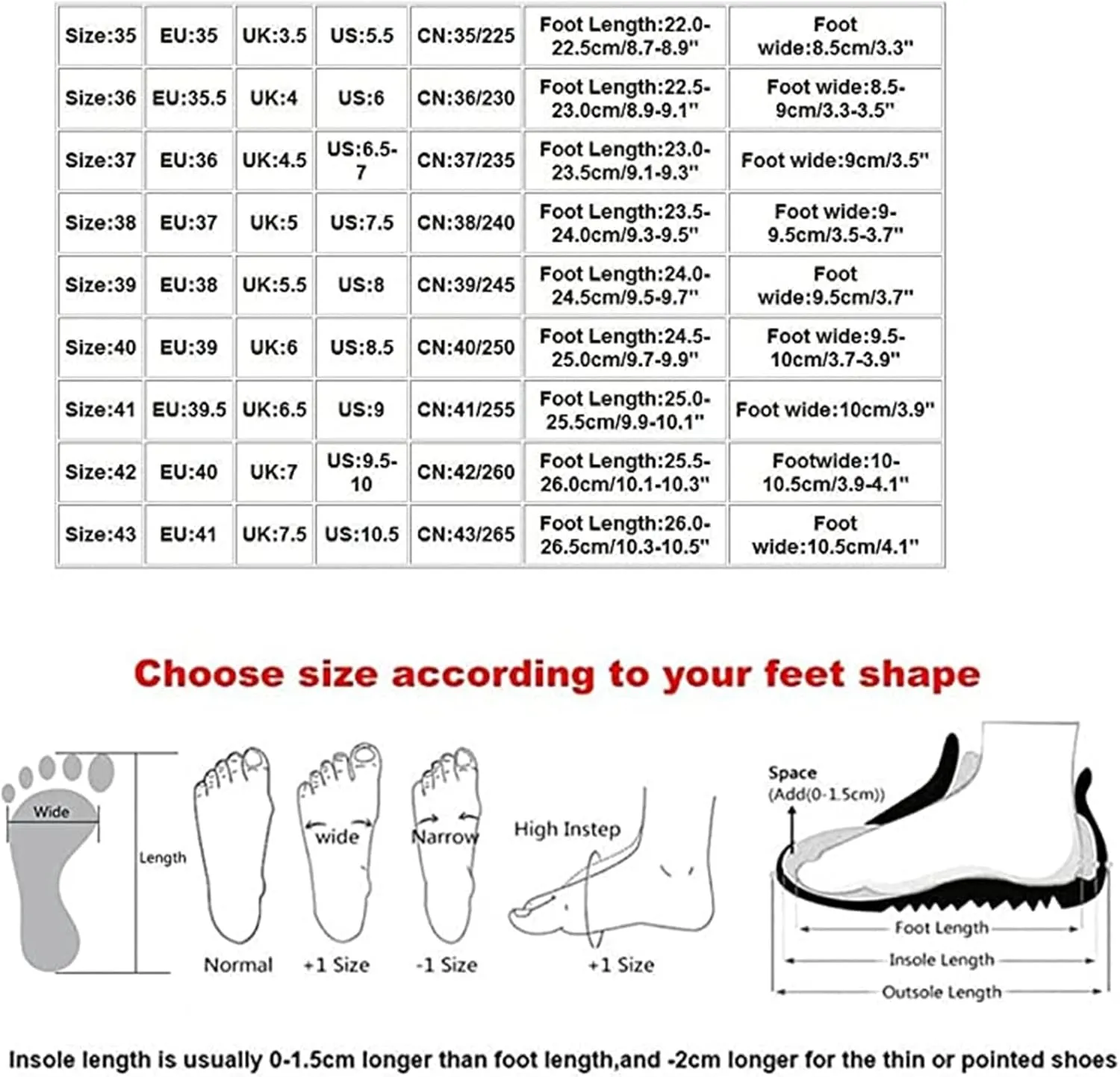 Lausiuoe Sneakers For Women Slip On Loafers Canvas Shoes Fashion Casual Classic Lightweight Comfortable Flat Walking Shoes